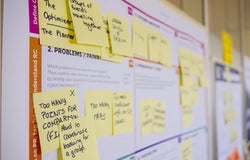 white board with notes and objectives