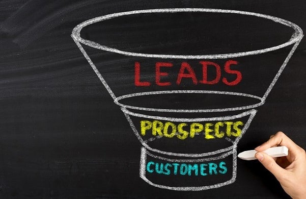 Sales funnel generating sales leads