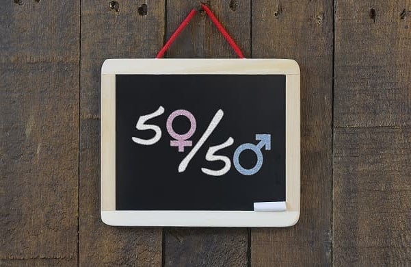 Gender equality in business