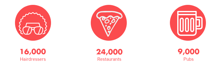 Worldpay small businesses