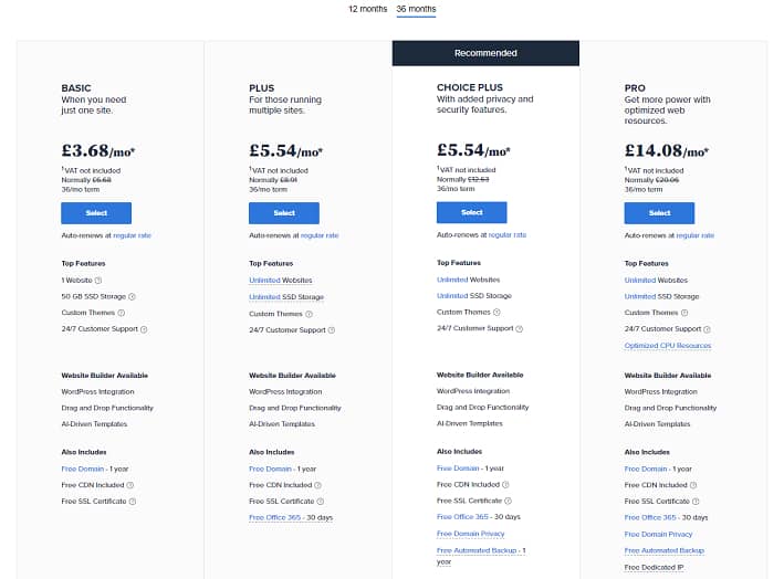 Bluehost shared hosting plans