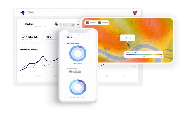 online-ordering-takeaway-flipdish