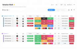 monday.com screenshot