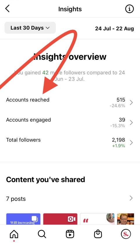 instagram insights accounts reached
