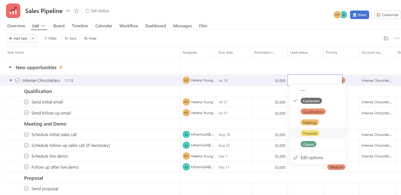 Sales pipeline template by Asana