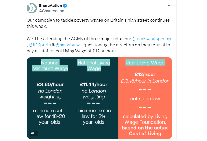 Real Living Wage Tweet
