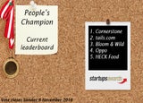 Startups Awards People's Champion Leaderboard