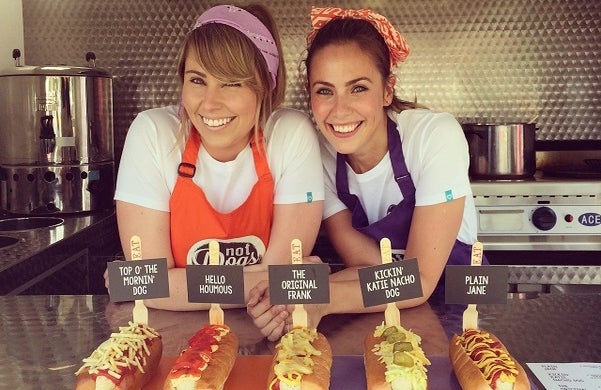 Startups 100 2017: Not Dogs