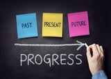 Past present and future progress timeline