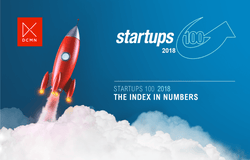 Startups 100 2018 infographic