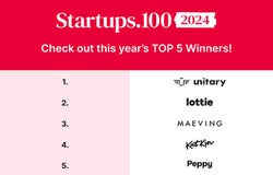 List of SU100